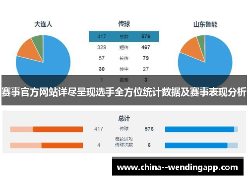 赛事官方网站详尽呈现选手全方位统计数据及赛事表现分析