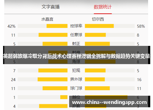 英超弱旅爆冷取分背后战术心理赛程逻辑全拆解与数据趋势关键变量 英超弱旅爆冷取分背后战术心理赛程逻辑全拆解与数据趋势关键变量