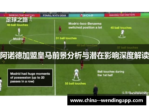 阿诺德加盟皇马前景分析与潜在影响深度解读